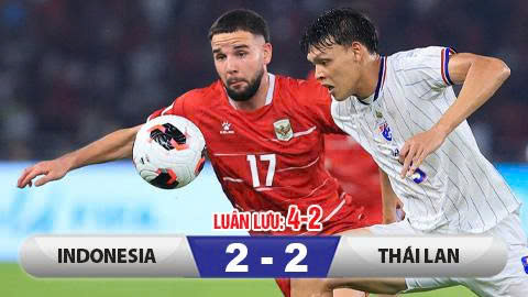 Indonesia đăng quang FIFA ASEAN Cup 2026 sau loạt ‘đấu súng’ cân não